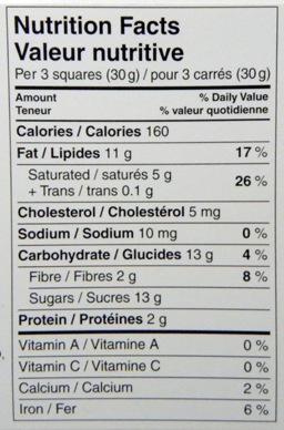 Nutrition facts of a chocolate bar